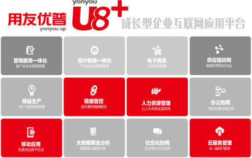 用友软件 U8新特性推荐